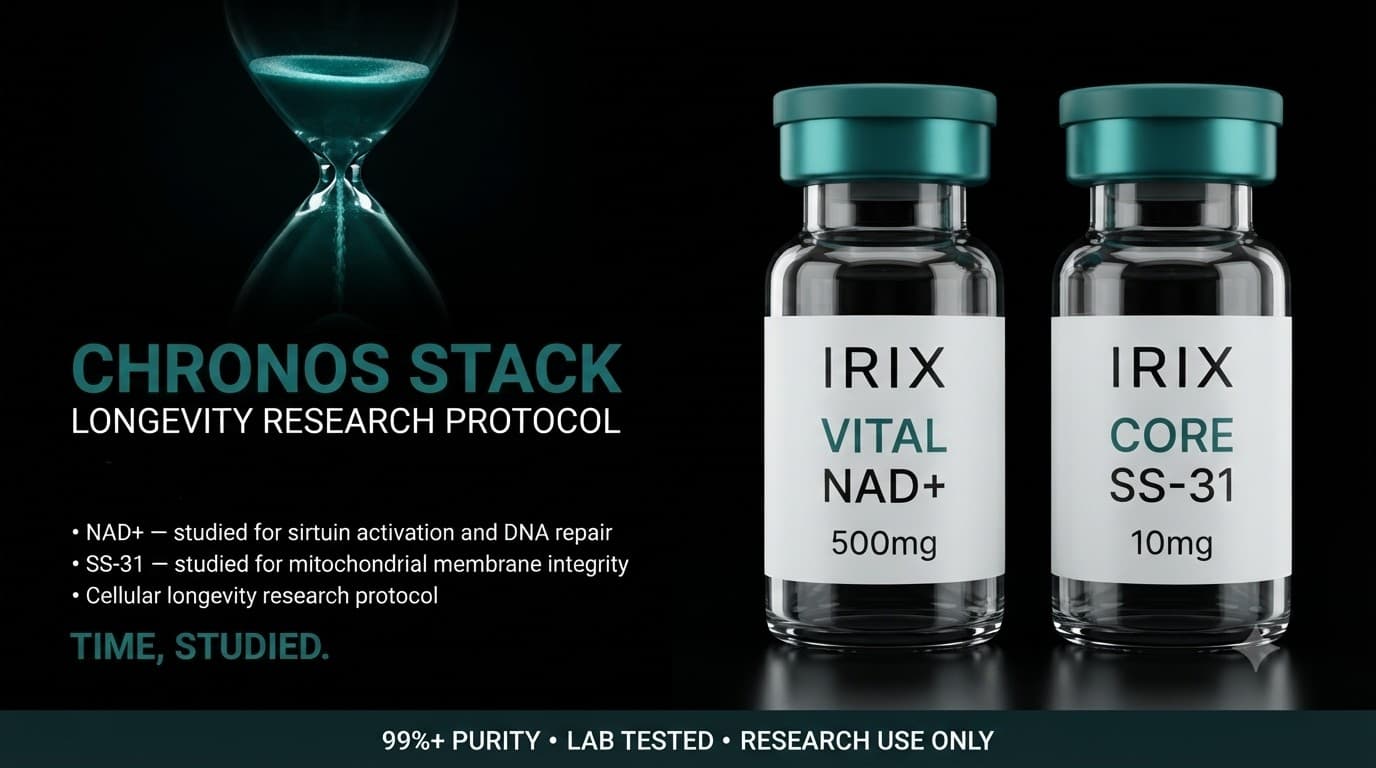 CHRONOS STACK — IRIX Research Stack